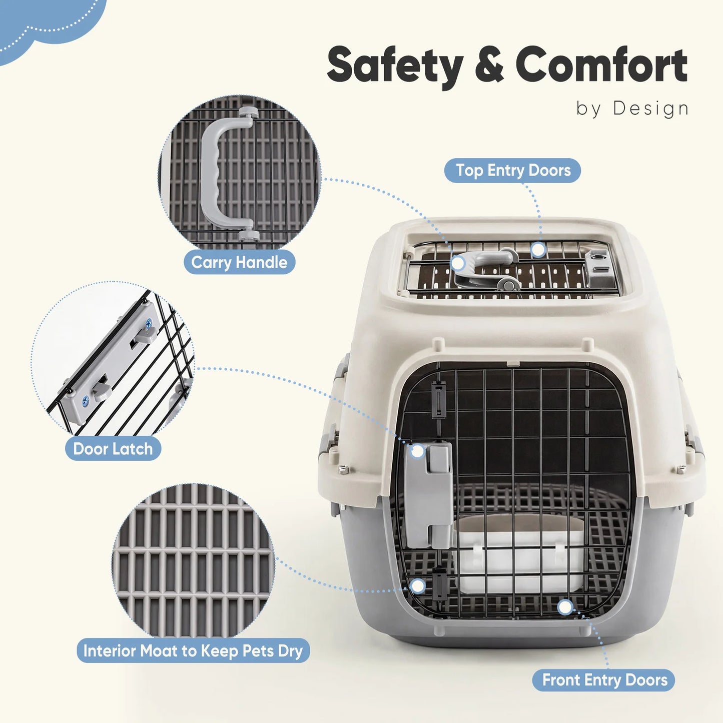 23Inch Pet Carrier for Small Dogs Cats  Front Top Load Wire Door Food Bowl Travel Crate with Enhanced Security Latchesfor
